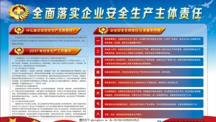 建筑安全管理智能化的法規(guī)標(biāo)準(zhǔn)，建筑安全管理智能化的法規(guī)標(biāo)準(zhǔn)研究與實踐 行業(yè)新聞 第2張