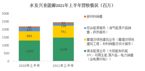 建筑表面保護技術的環(huán)保趨勢，建筑表面保護技術的環(huán)保趨勢 行業(yè)新聞 第6張