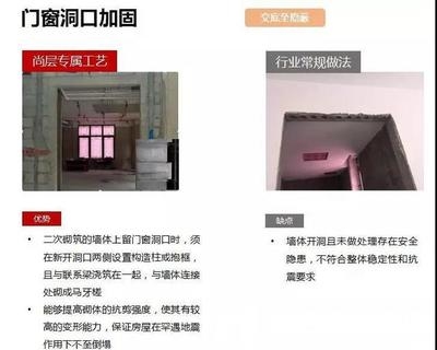 加固設(shè)計(jì)資質(zhì)升級(jí)成功案例，某企業(yè)加固設(shè)計(jì)資質(zhì)成功升級(jí)經(jīng)驗(yàn)分享 行業(yè)新聞 第4張