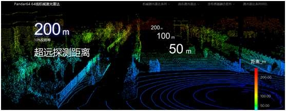 激光雷達(dá)檢測裂縫精度，激光雷達(dá)檢測裂縫的精度分析與評估 行業(yè)新聞 第2張