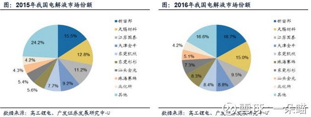 加固材料市場趨勢分析，2024年全球加固材料市場趨勢與增長預測分析 行業(yè)新聞 第2張