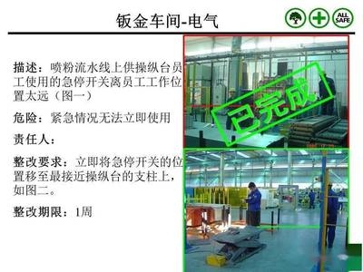 廠房使用效率評估案例分析，廠房使用效率評估與優(yōu)化策略案例分析 行業(yè)新聞 第6張