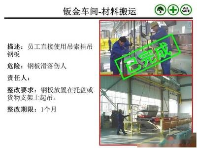 廠房使用效率評估案例分析，廠房使用效率評估與優(yōu)化策略案例分析 行業(yè)新聞 第5張