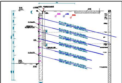 加固工程誤差控制案例分析，加固工程誤差控制關(guān)鍵技術(shù)與實(shí)例分析 行業(yè)新聞 第6張
