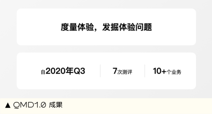 加固設(shè)計(jì)團(tuán)隊(duì)經(jīng)驗(yàn)評估標(biāo)準(zhǔn)，加固設(shè)計(jì)團(tuán)隊(duì)經(jīng)驗(yàn)評估標(biāo)準(zhǔn)與能力要求 行業(yè)新聞 第6張