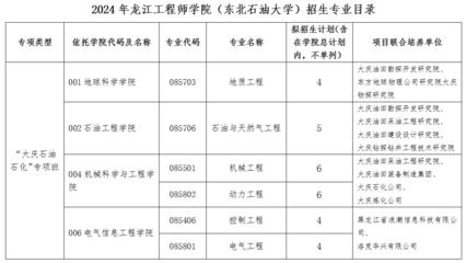 高級工程師職稱評定標(biāo)準(zhǔn)，高級工程師職稱評定標(biāo)準(zhǔn)及要求 行業(yè)新聞 第2張