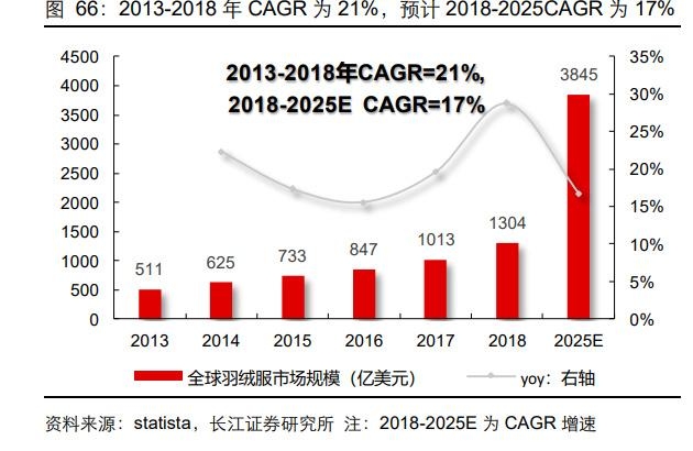 加固改造設(shè)計(jì)行業(yè)競(jìng)爭(zhēng)格局分析，2023年加固改造設(shè)計(jì)行業(yè)市場(chǎng)競(jìng)爭(zhēng)格局與未來(lái)趨勢(shì)分析 行業(yè)新聞 第4張
