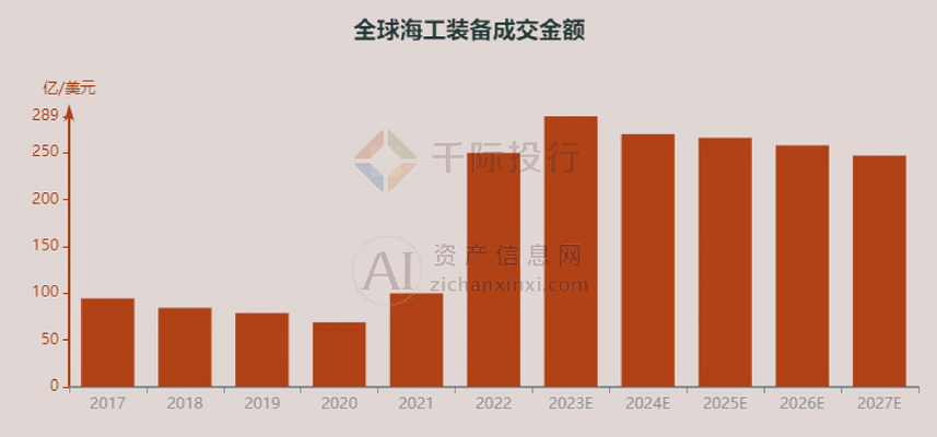 海洋平臺鈦合金結(jié)構(gòu)的維護周期，海洋平臺鈦合金結(jié)構(gòu)維護周期優(yōu)化與管理策略 行業(yè)新聞 第5張