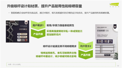 加固設(shè)計(jì)公司資質(zhì)升級攻略，加固設(shè)計(jì)公司資質(zhì)升級全流程指南，（注，若需調(diào)整側(cè)重點(diǎn)，例如突出快速低成本等關(guān)鍵詞，可補(bǔ)充說明具體需求。） 行業(yè)新聞 第6張