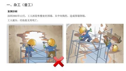 加固施工安全事故案例分析，加固施工安全事故典型案例分析與防范措施 行業(yè)新聞 第5張