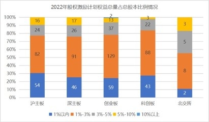 加固設(shè)計(jì)公司員工激勵(lì)策略，加固設(shè)計(jì)公司員工激勵(lì)策略優(yōu)化方案 行業(yè)新聞 第2張