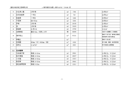 加固設(shè)計(jì)中的環(huán)保解決方案，加固設(shè)計(jì)中的環(huán)保創(chuàng)新與實(shí)踐 行業(yè)新聞 第6張