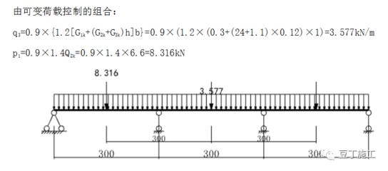 加固設(shè)計中荷載組合的計算技巧，加固設(shè)計中荷載組合的關(guān)鍵計算技巧解析 行業(yè)新聞 第2張