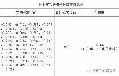 不同加固技術(shù)對比分析，不同加固技術(shù)的性能對比與應(yīng)用分析 行業(yè)新聞 第5張