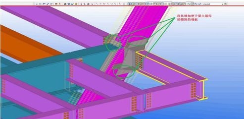 鋼結構連接方式優(yōu)化，鋼結構連接方式優(yōu)化設計與應用研究 行業(yè)新聞 第4張