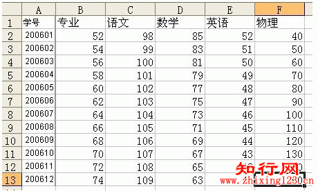 Excel在工程計(jì)算中的應(yīng)用案例，Excel在工程計(jì)算中的10個(gè)高效應(yīng)用案例分析，（注，若您有具體行業(yè)或計(jì)算類型偏好，可補(bǔ)充信息后優(yōu)化標(biāo)題，例如Excel在土木工程成本核算中的實(shí)戰(zhàn)應(yīng)用等。） 行業(yè)新聞 第6張