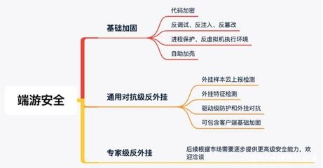 加固設(shè)計(jì)資質(zhì)審核失敗原因，加固設(shè)計(jì)資質(zhì)審核失敗的常見原因分析 行業(yè)新聞 第5張