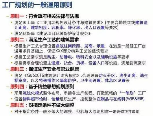 廠(chǎng)房?jī)?nèi)部空間高效利用方案，廠(chǎng)房空間優(yōu)化與高效利用解決方案 行業(yè)新聞 第3張