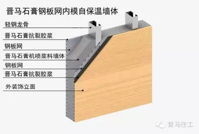鋼板粘貼技術(shù)中的常見問題及解決方案，鋼板粘貼技術(shù)常見問題分析與解決對策 行業(yè)新聞 第3張