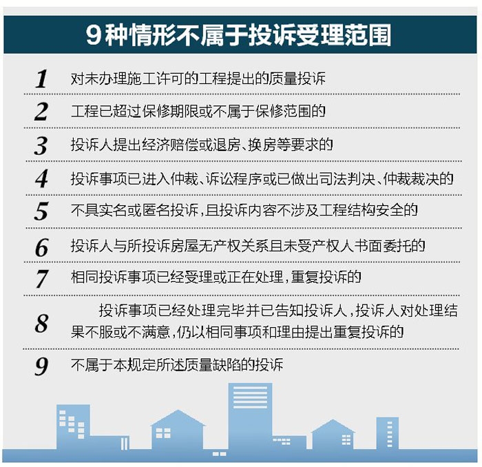建筑工程保修費用計算方法，建筑工程保修費用計算方法 行業(yè)新聞 第3張
