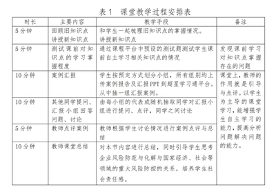 加固工程風(fēng)險管理案例，某高層建筑加固工程中的風(fēng)險管理實踐與案例分析 行業(yè)新聞 第6張