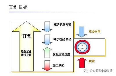 成本控制與設(shè)計(jì)質(zhì)量的關(guān)系，平衡成本控制與設(shè)計(jì)質(zhì)量的關(guān)鍵策略 行業(yè)新聞 第2張