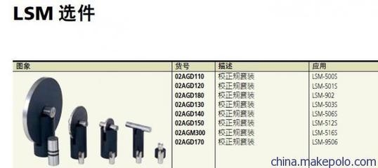 激光掃描測量儀的價(jià)格范圍 行業(yè)新聞 第6張 激光掃描測量儀的價(jià)格范圍 行業(yè)新聞 第6張