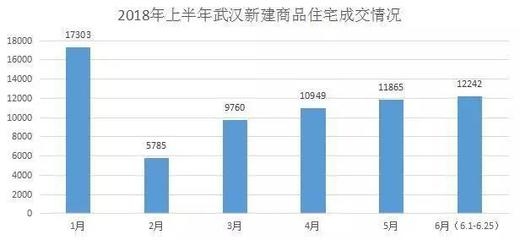 改造前后房?jī)r(jià)對(duì)比案例分析 行業(yè)新聞 第6張 改造前后房?jī)r(jià)對(duì)比案例分析 行業(yè)新聞 第6張