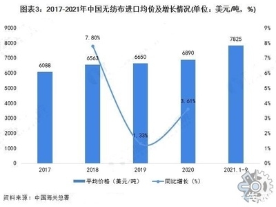 環(huán)保加固材料的市場趨勢 行業(yè)新聞 第3張 環(huán)保加固材料的市場趨勢 行業(yè)新聞 第3張