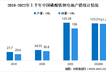 環(huán)保加固材料的市場趨勢 行業(yè)新聞 第6張 環(huán)保加固材料的市場趨勢 行業(yè)新聞 第6張