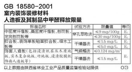 環(huán)保加固材料的國際標準對比 行業(yè)新聞 第2張 環(huán)保加固材料的國際標準對比 行業(yè)新聞 第2張