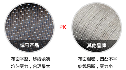 環(huán)境因素對碳纖維布影響研究 行業(yè)新聞 第6張 環(huán)境因素對碳纖維布影響研究 行業(yè)新聞 第6張