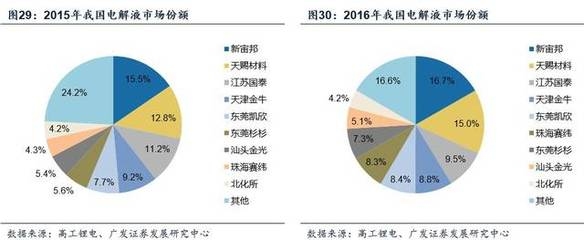 加固材料市場(chǎng)發(fā)展現(xiàn)狀 行業(yè)新聞 第2張 加固材料市場(chǎng)發(fā)展現(xiàn)狀 行業(yè)新聞 第2張