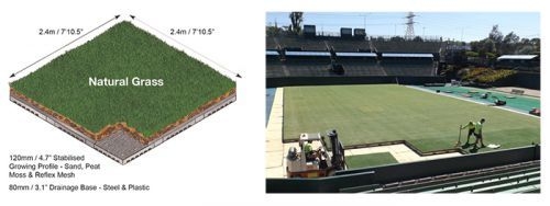 加固工程防水排水系統(tǒng)維護(hù) 行業(yè)新聞 第5張 加固工程防水排水系統(tǒng)維護(hù) 行業(yè)新聞 第5張