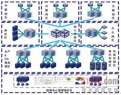 基礎(chǔ)加固資源再利用策略 行業(yè)新聞 第4張 基礎(chǔ)加固資源再利用策略 行業(yè)新聞 第4張