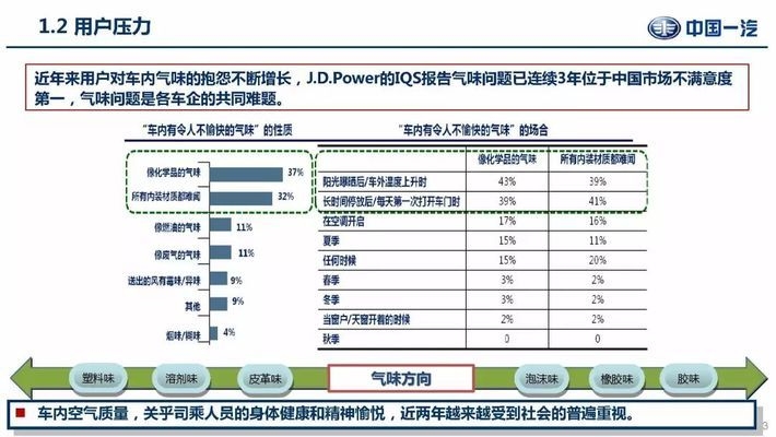 廠房室內(nèi)空氣質(zhì)量改善技巧 行業(yè)新聞 第2張 廠房室內(nèi)空氣質(zhì)量改善技巧 行業(yè)新聞 第2張
