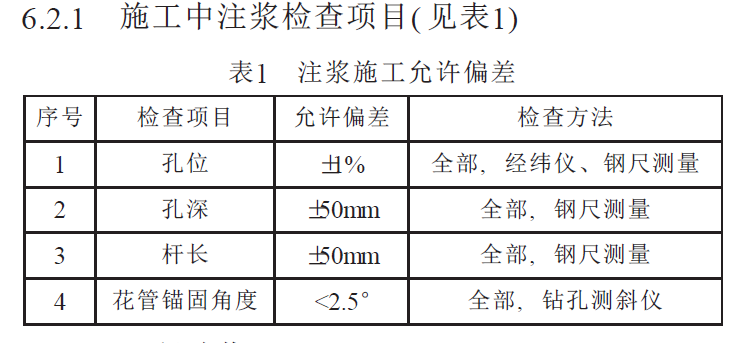 加固工程材料質(zhì)量檢測(cè)標(biāo)準(zhǔn) 行業(yè)新聞 第2張 加固工程材料質(zhì)量檢測(cè)標(biāo)準(zhǔn) 行業(yè)新聞 第2張