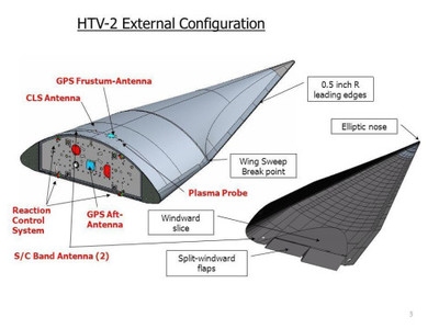 航天器結(jié)構(gòu)中碳纖維布的制造工藝 行業(yè)新聞 第2張 航天器結(jié)構(gòu)中碳纖維布的制造工藝 行業(yè)新聞 第2張