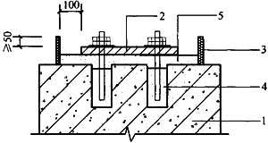 加固工程材料選擇標(biāo)準(zhǔn) 行業(yè)新聞 第6張