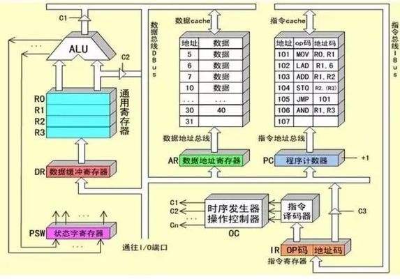 加固工程師日常工作流程 行業(yè)新聞 第6張 加固工程師日常工作流程 行業(yè)新聞 第6張