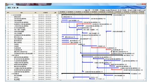 加固改造工程進度管理軟件推薦 行業(yè)新聞 第5張 加固改造工程進度管理軟件推薦 行業(yè)新聞 第5張