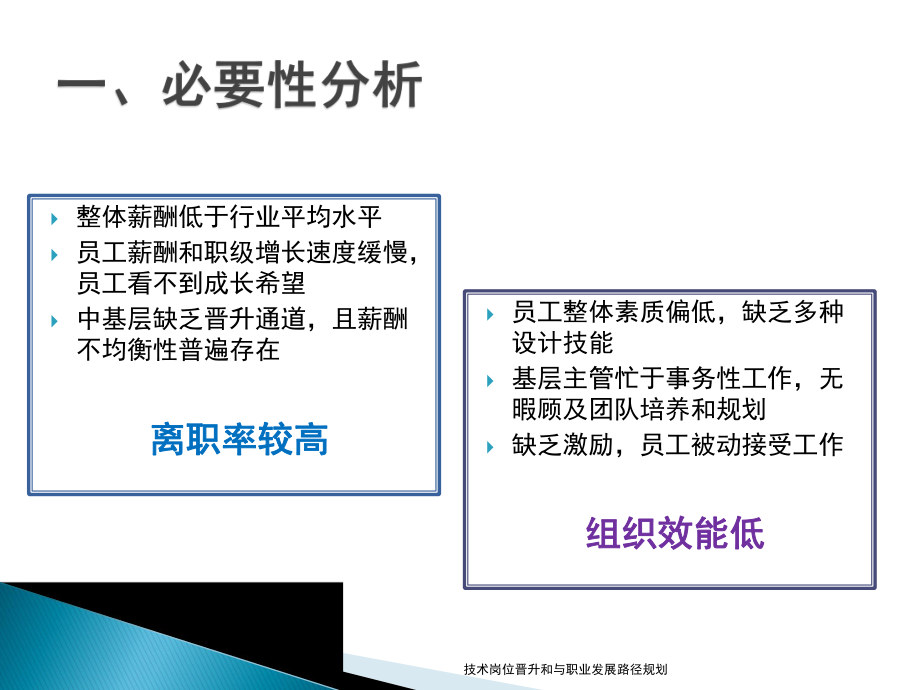 加固公司職業(yè)發(fā)展路徑 行業(yè)新聞 第2張 加固公司職業(yè)發(fā)展路徑 行業(yè)新聞 第2張