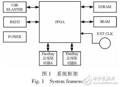 加固設計費用與結構復雜度關系 行業(yè)新聞 第5張 加固設計費用與結構復雜度關系 行業(yè)新聞 第5張