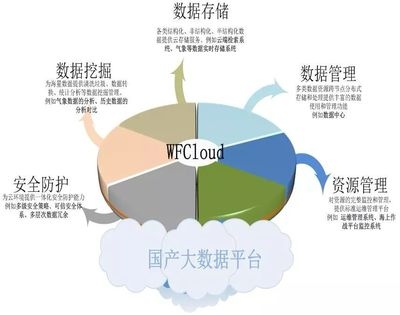 加固計(jì)算機(jī)市場競爭格局變化 行業(yè)新聞 第5張 加固計(jì)算機(jī)市場競爭格局變化 行業(yè)新聞 第5張
