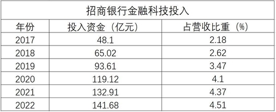 加固工程技術(shù)創(chuàng)新趨勢 行業(yè)新聞 第2張 加固工程技術(shù)創(chuàng)新趨勢 行業(yè)新聞 第2張