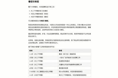 加固設(shè)計(jì)崗位面試作品集準(zhǔn)備 行業(yè)新聞 第6張 加固設(shè)計(jì)崗位面試作品集準(zhǔn)備 行業(yè)新聞 第6張