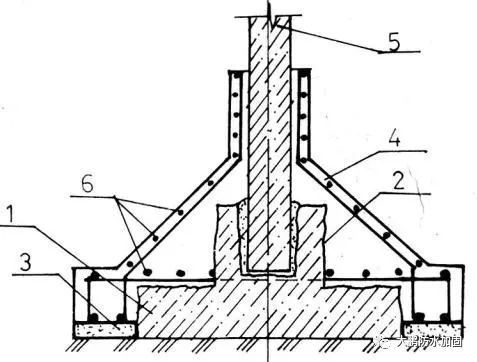 鋼筋混凝土結(jié)構(gòu)加固方法 行業(yè)新聞 第6張 鋼筋混凝土結(jié)構(gòu)加固方法 行業(yè)新聞 第6張