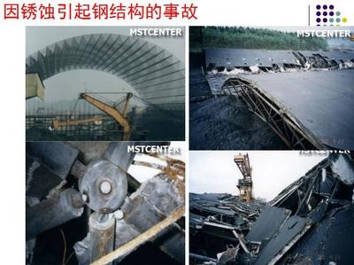 鋼結(jié)構(gòu)維護(hù)中的常見問題及解決 行業(yè)新聞 第2張 鋼結(jié)構(gòu)維護(hù)中的常見問題及解決 行業(yè)新聞 第2張