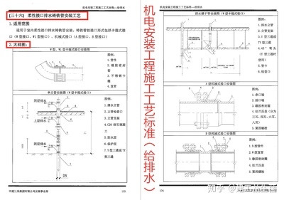 保溫隔熱系統(tǒng)驗(yàn)收標(biāo)準(zhǔn)詳解 行業(yè)新聞 第2張 保溫隔熱系統(tǒng)驗(yàn)收標(biāo)準(zhǔn)詳解 行業(yè)新聞 第2張