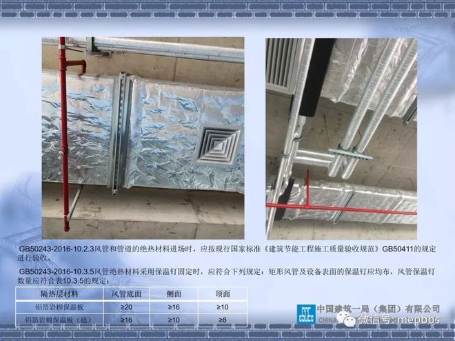 保溫隔熱系統(tǒng)驗(yàn)收標(biāo)準(zhǔn)詳解 行業(yè)新聞 第3張 保溫隔熱系統(tǒng)驗(yàn)收標(biāo)準(zhǔn)詳解 行業(yè)新聞 第3張